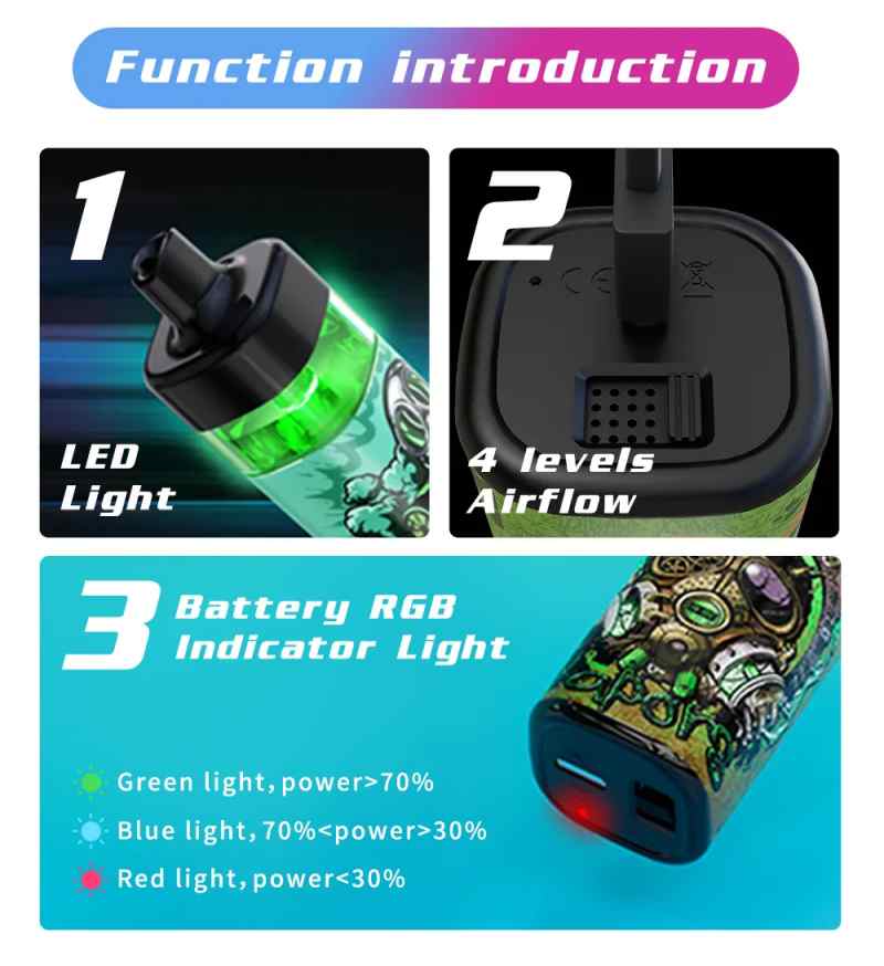 VapSolo TORNADO 10000 introduction